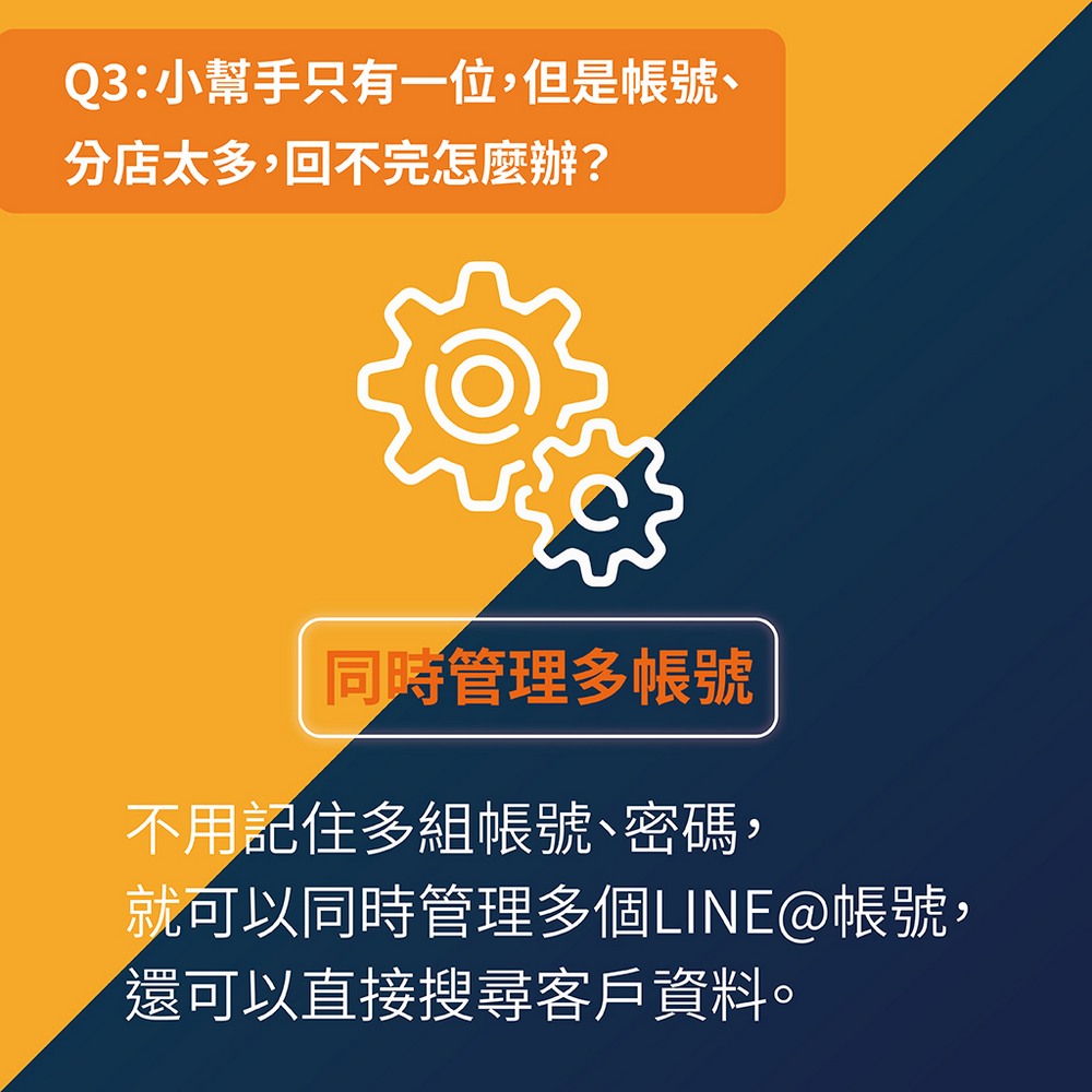 Line帳號,客戶管理,線上客服,CRM,品牌管理